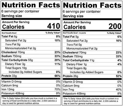 Beef Noodle Bowl nutrition label