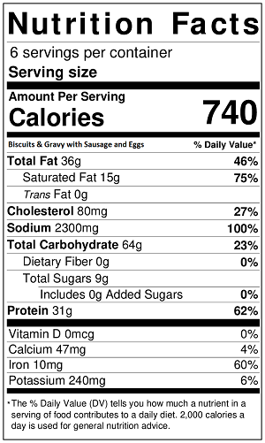 Biscuits & Gravy with Sausage & Eggs nutrition label