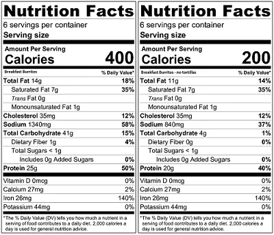 Build-Your-Own Breakfast Burritos nutrition label
