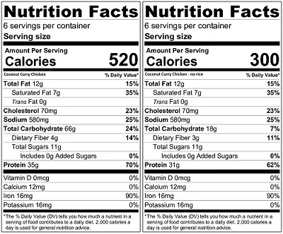 Coconut Curry Chicken nutrition label