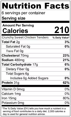 Crunchy Sweet Chicken Tenders nutrition label