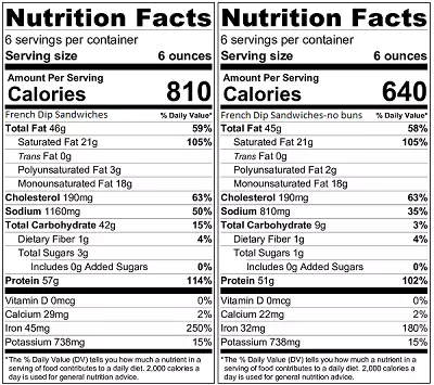French Dip Sandwiches nutrition label