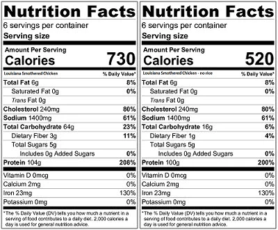 Louisiana Smothered Chicken nutrition label