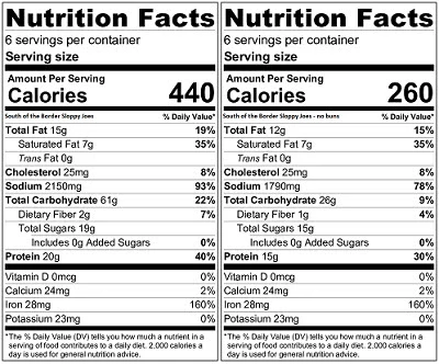 South of the Border Sloppy Joes nutrition label