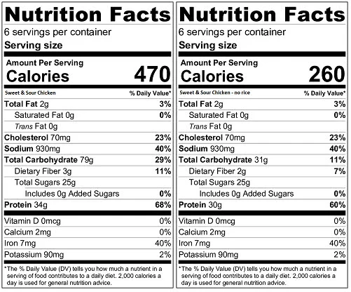 Sweet and Sour Chicken nutrition label