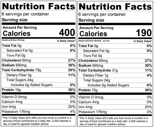 Sweet and Sour Shrimp nutrition label