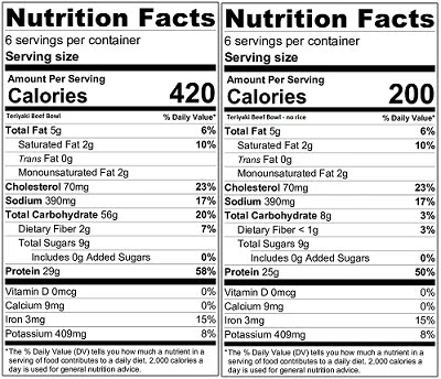 Teriyaki Beef Bowl nutrition label