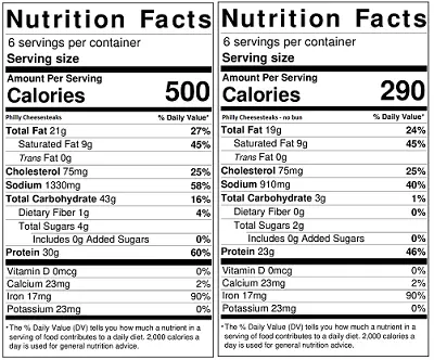 Philly Cheesesteak nutrition label